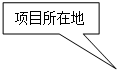 矩形标注: 项目所在地